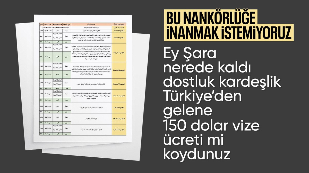 Suriye’de yeni vize ücretleri açıklandı